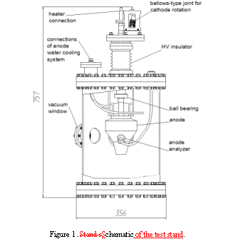 Textfeld:  

Figure 1. Schematic of the test stand.
